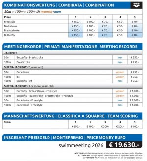Preisgeld 2026