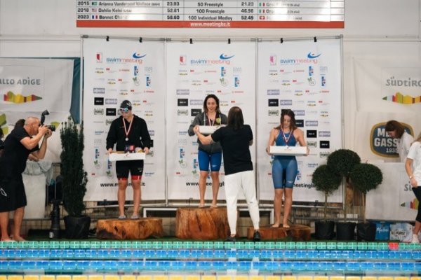 swimmeeting 2024